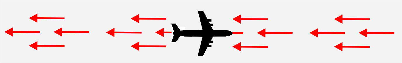 Schwarze Silhuette eines Flugzeugs und viele rote Pfeile gegen die Flugrichtung, um den Gegenwind zu symbolisieren.